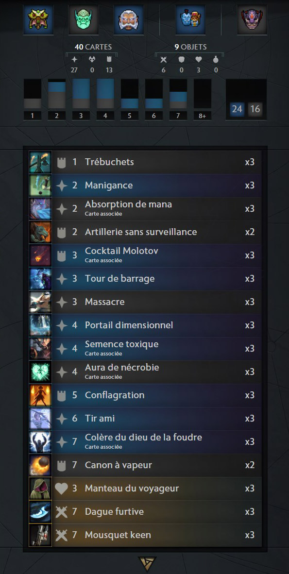 Artifact Decklist Bleu Noir Contrôle