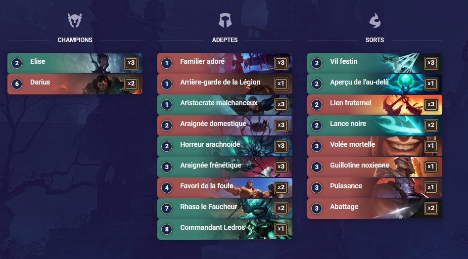 Tous les decks du premier maître du ladder, Pokrovac