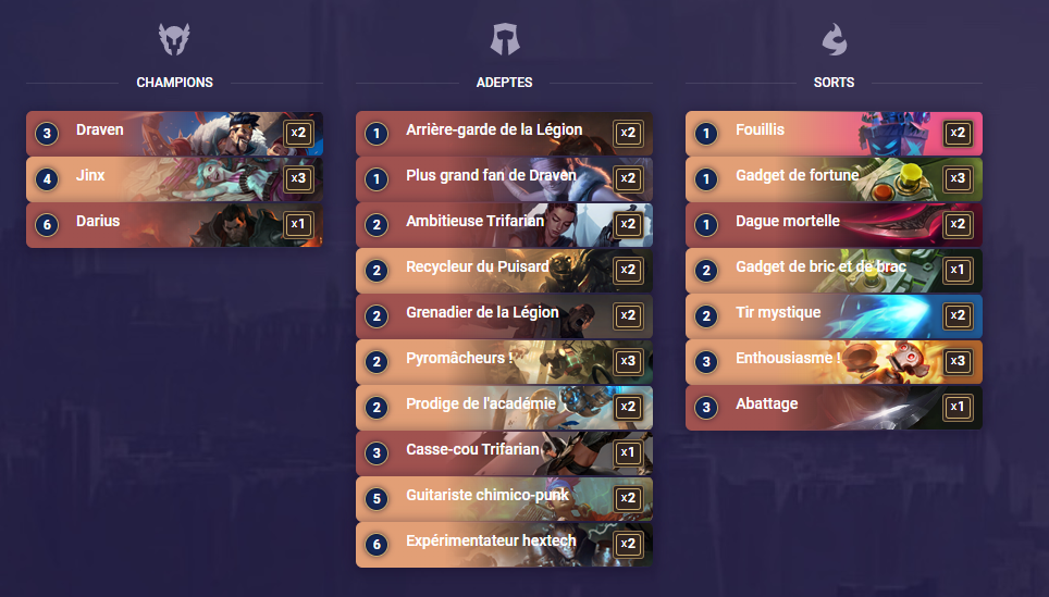 Tous les decks du premier maître du ladder, Pokrovac