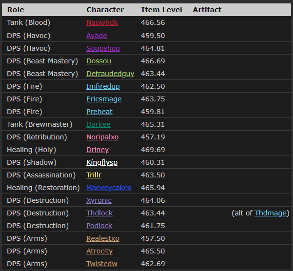 Complexity Limit tombe Ra-Den !