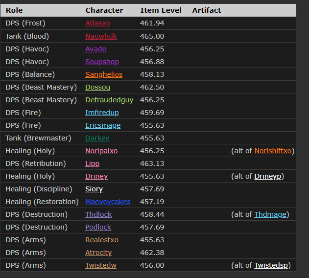 Complexity Limit triomphe de Shad'har !