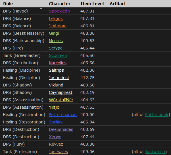 346 trys pour le WF de Method !