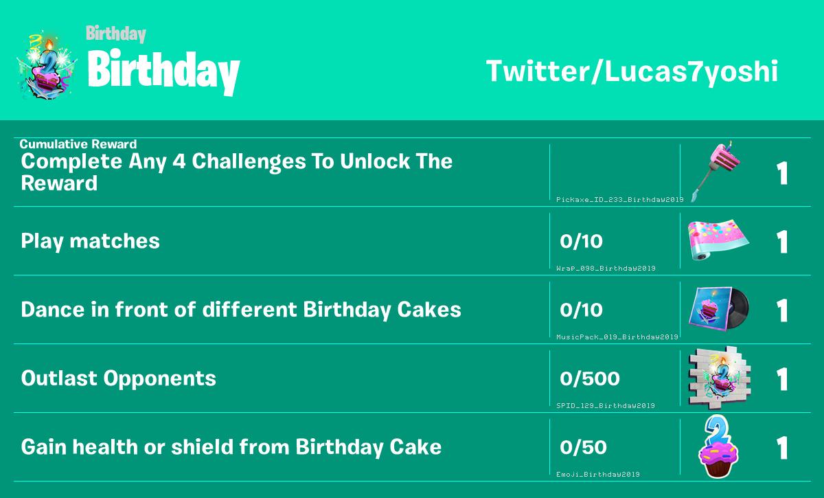 Fortnite Les Defis De L Anniversaire Pour Les 2 Ans Du Jeu Breakflip Actualites Et Guides Sur Les Jeux Video Du Moment