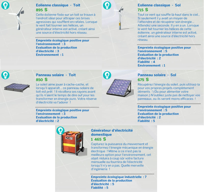 Produire de l'électricité : éolienne ou panneau solaire ?