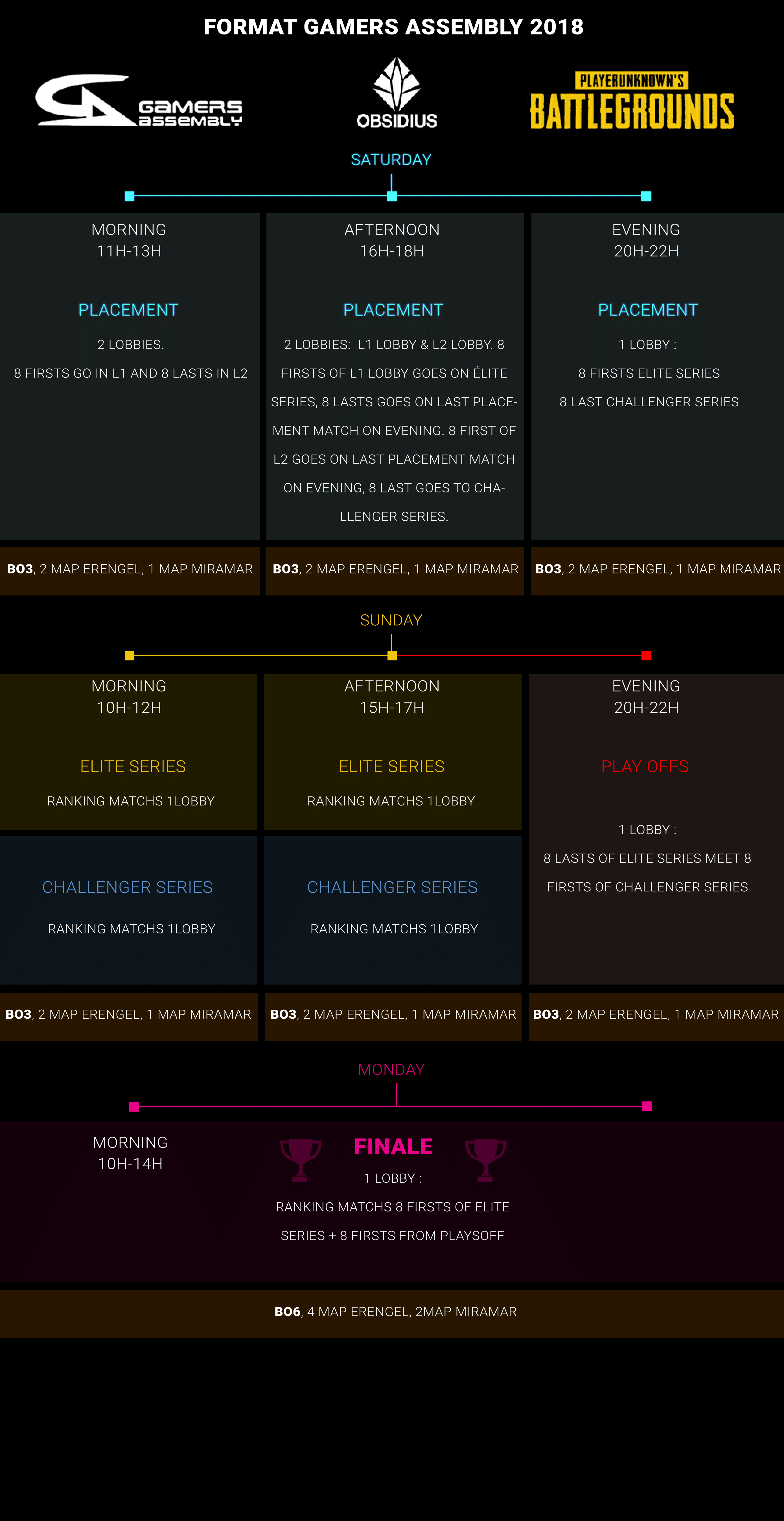 Tournoi PUBG à la GA