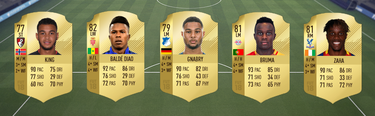 10 attaquants OP et pas chers sur FUT