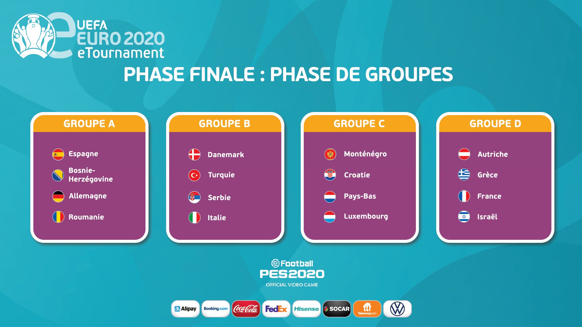 efootball-pes-2020-poules-eeuro-2020