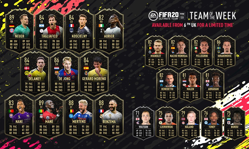 Toutes les TOTW sur FUT 20