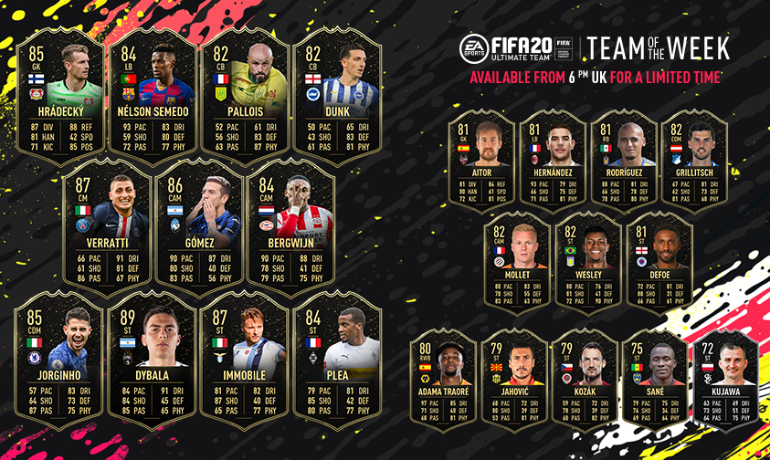 Toutes les TOTW sur FUT 20