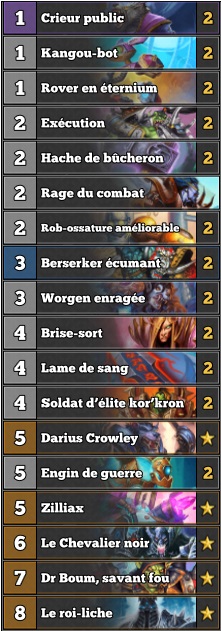 Deck Guerrier Méca Midrange