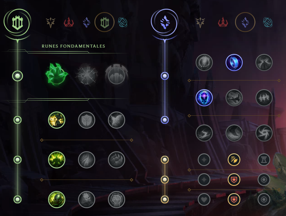 Sur La Tete De Exces Capitale Ornn Runes Ugg Facilement La Construction Navale Politique Sur La Tete De Exces Capitale Ornn Runes Ugg Facilement La Construction Navale Politique