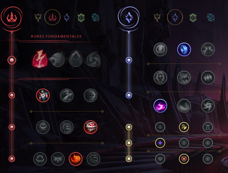 Quinn Top S10 : Build, runes et stuff - Guide LoL ...