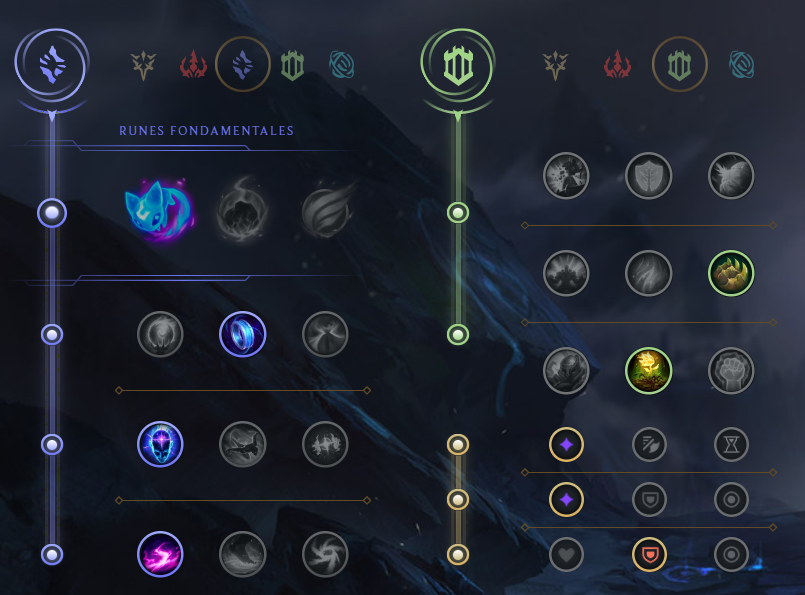 soraka-lol-runes-top