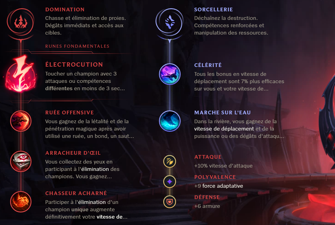 lol-runes-guide-stuff-build-pantheon-jungle