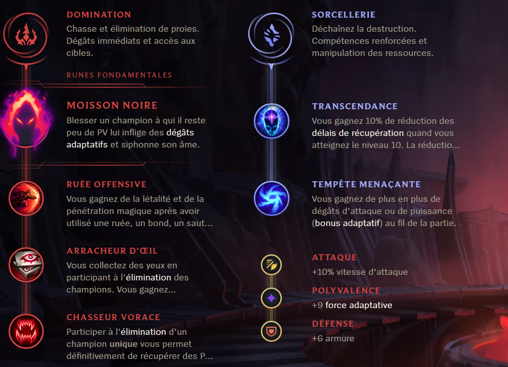 Runes Shyvana Jungle S9