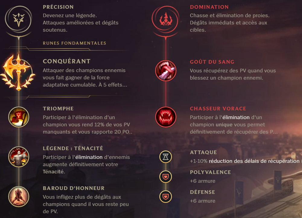 Guide Shyvana Toplane