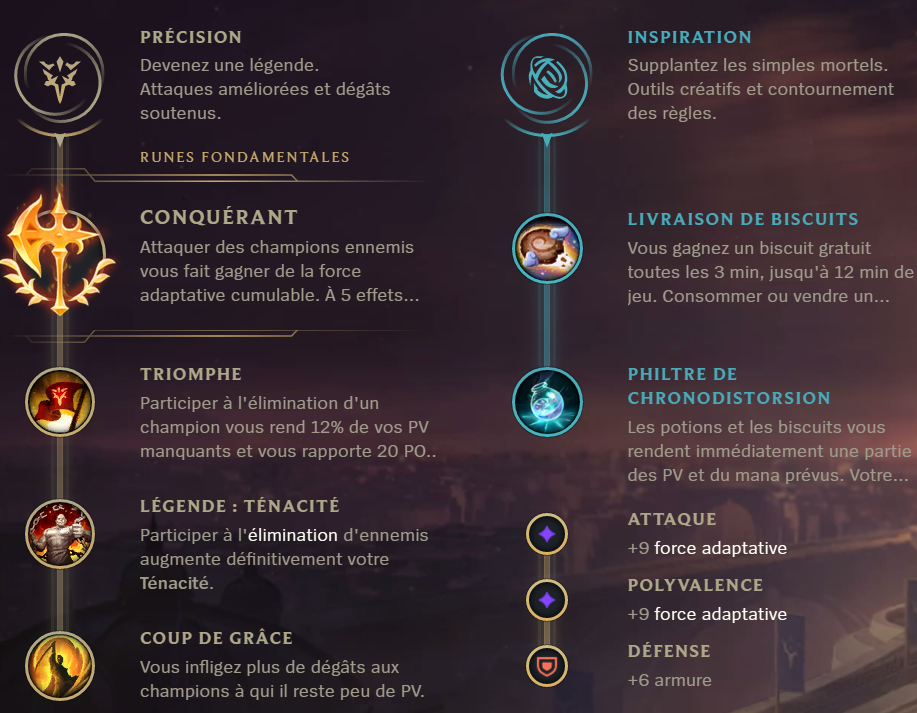 urgot runes urgot runes