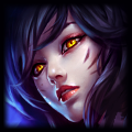 LoL Nerf 9.14 Ahri