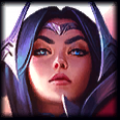 LoL Irelia Patch Notes