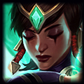 LoL-Guides-Champions-Runes-Items