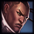 LoL Lucian Patch Notes