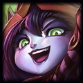 TFT guide compo 6 yordle sorcier