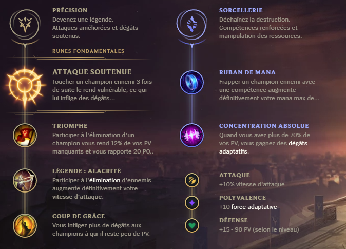 lucian runes lucian runes