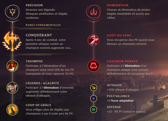 Yasuo Top S9 : build, runes et stuff - Guide LoL - Breakflip