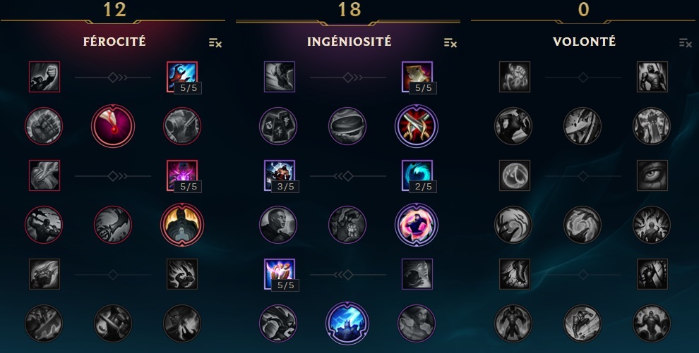 Ahri Mid S9 : build, runes et stuff - Guide LoL - Breakflip - Actualité ...
