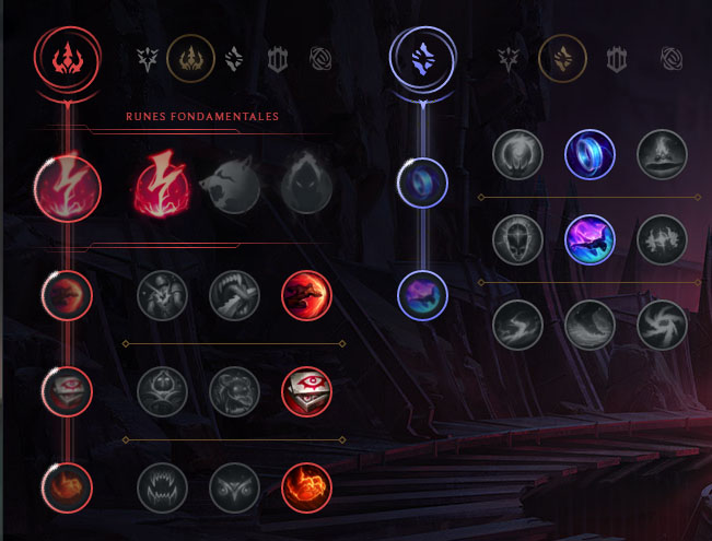 Ekko Top S9 : build, runes et - Guide LoL Breakflip