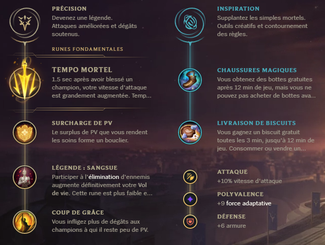 LoL Runes Ashe ADC S9