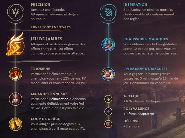 Guide Corki Midlane