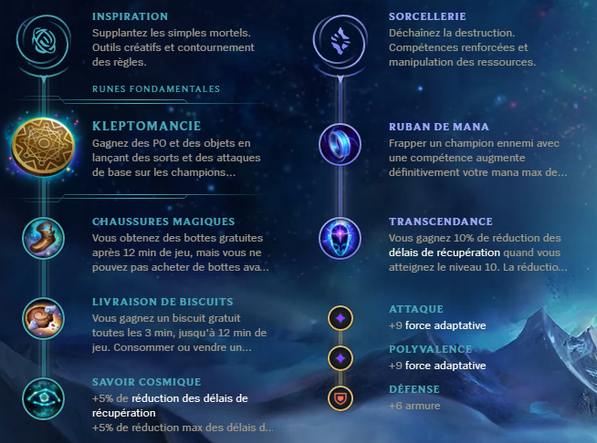 Guide Ezreal Midlane