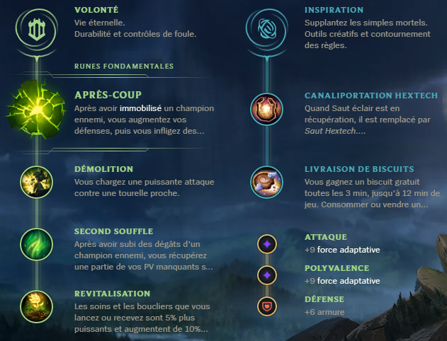 Guide Fiddlesticks Support