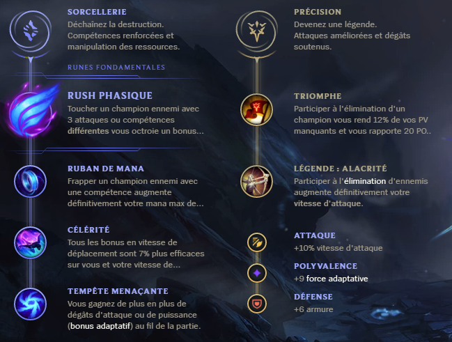 Guide Quinn Carry AD