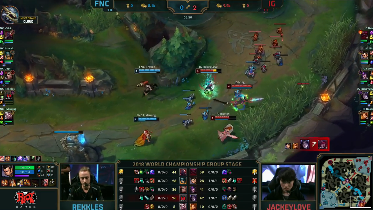 Pourquoi Fnatic a perdu contre IG ?