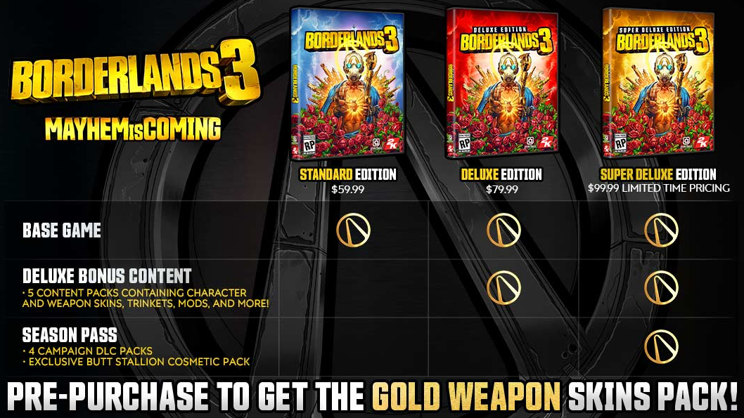 Borderlands 3 Editions Precommande