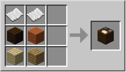 Tout sur la nouvelle mise-à-jour de Minecraft !