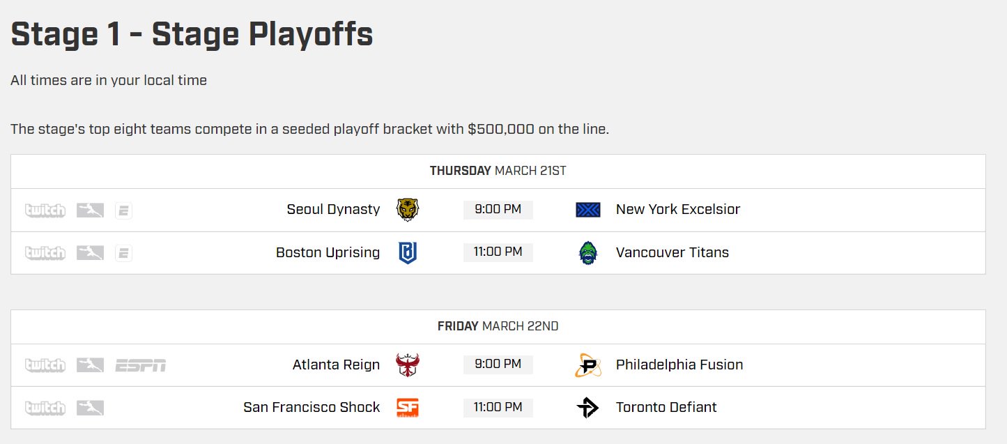 Un tiebraker pour déterminer les matchs des playoffs