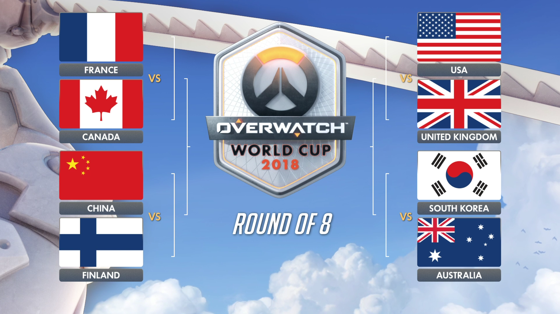 OWWC : la France affrontera le Canada !