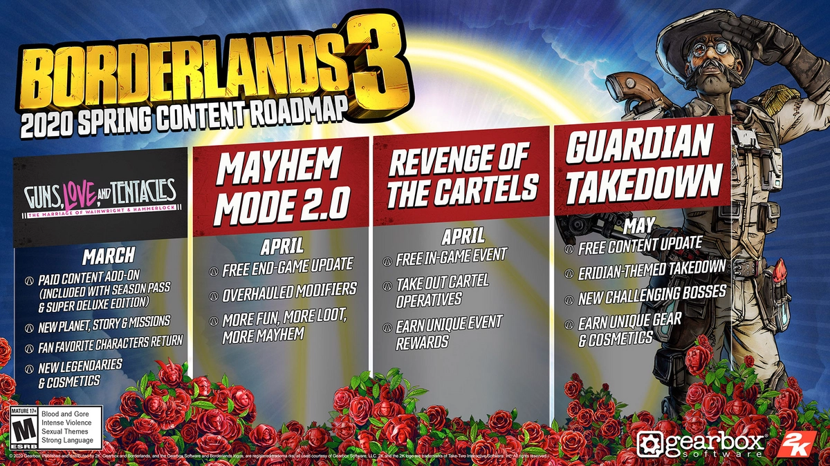 Borderlands 3 - Flingues, Amour et Tentacules : Le Mariage de Wainwright & Hammerlock, Guns, Love and Tentacles - DLC - Steam