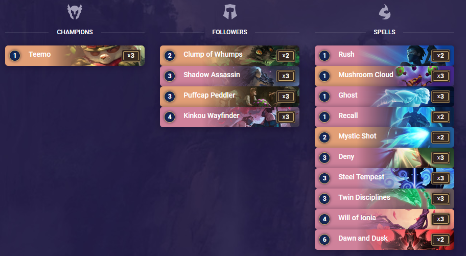 Teemo-deck-guide-astuces-LoR-Legends-of-Runeterra-Riot Games