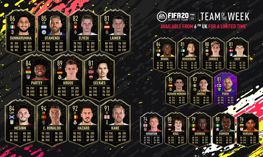 Toutes les TOTW sur FUT 20