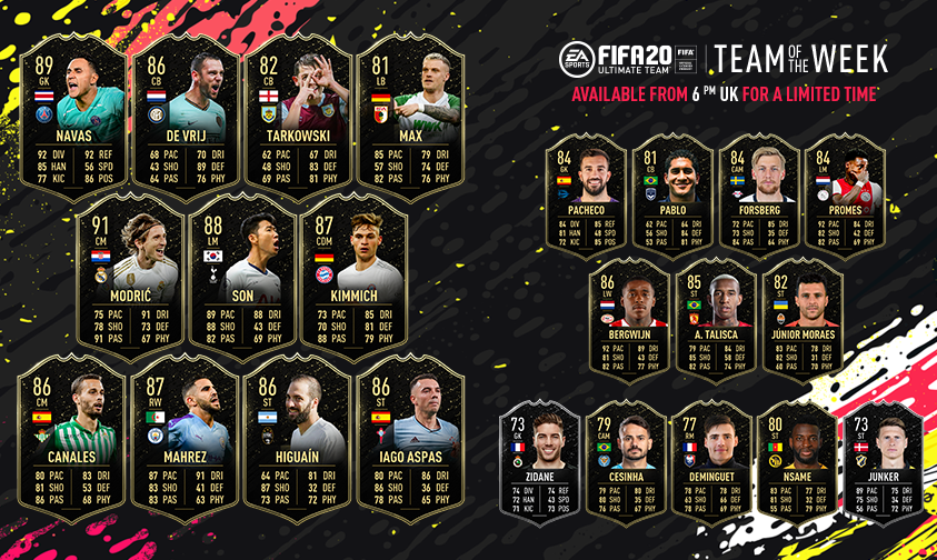 Toutes les TOTW sur FUT 20