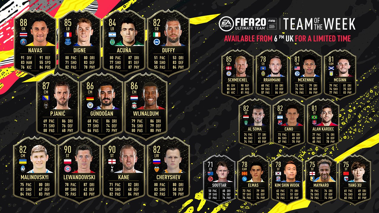 Toutes les TOTW sur FUT 20