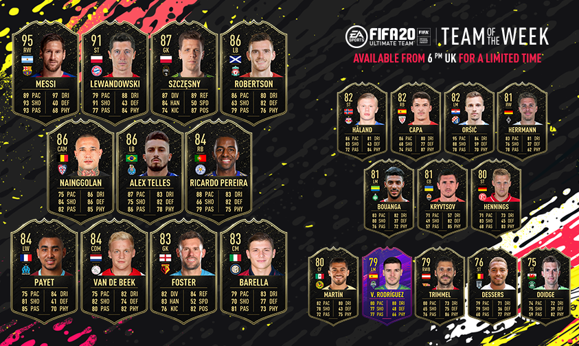 Toutes les TOTW sur FUT 20