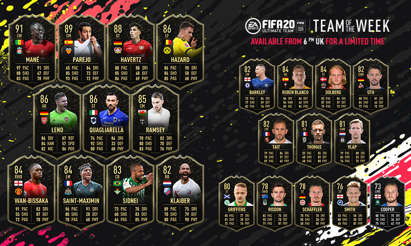 Toutes les TOTW sur FUT 20