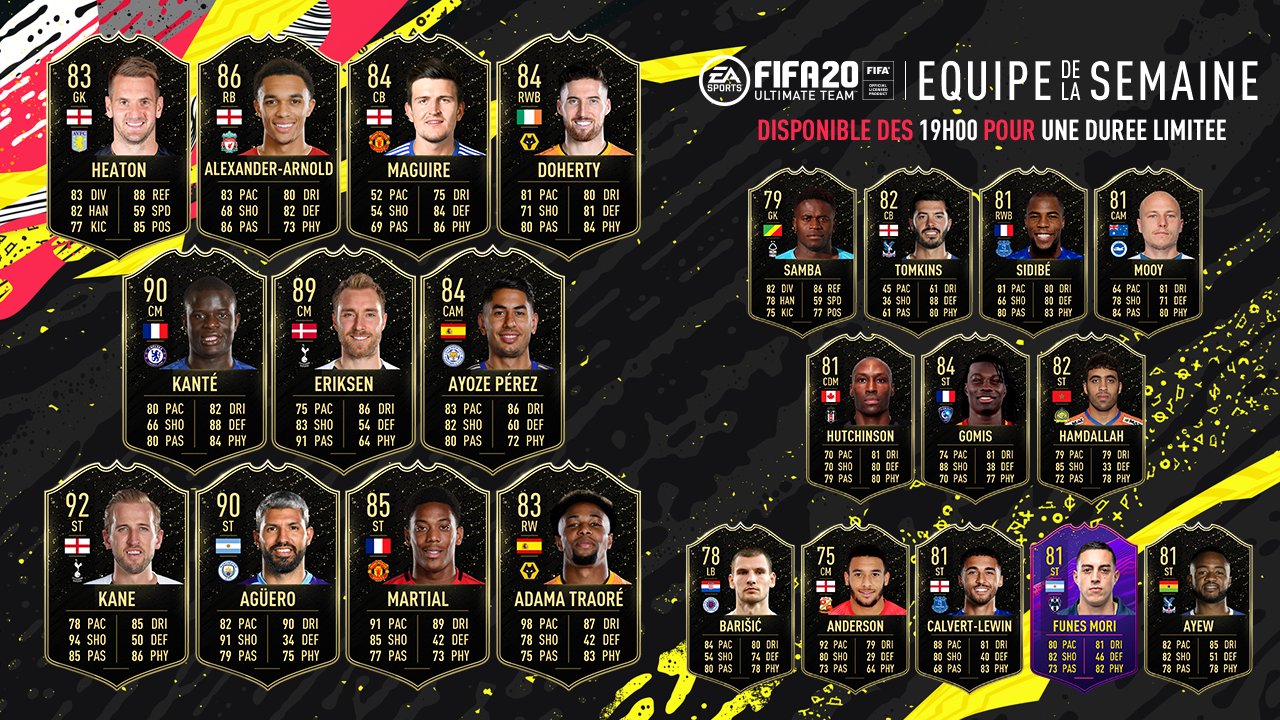 Toutes les TOTW sur FUT 20