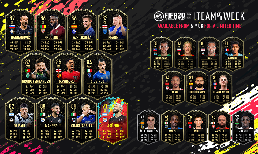 Toutes les TOTW sur FUT 20