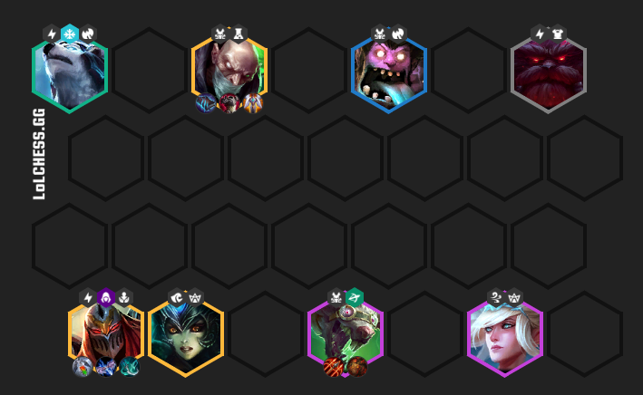 TFT guide compo Foudre / Poison / Mystique